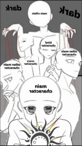 a painting of a man with a cat on his head