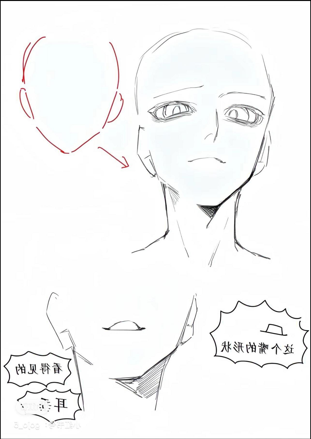 a painting of a man with a cat on his head