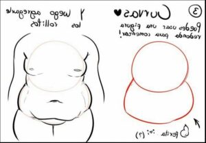 Curves: Chest to Pear Shape