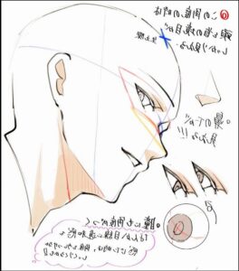 a drawing of a person with a knife and scissors