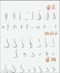 a number of different colored and numbered numbers on a white board