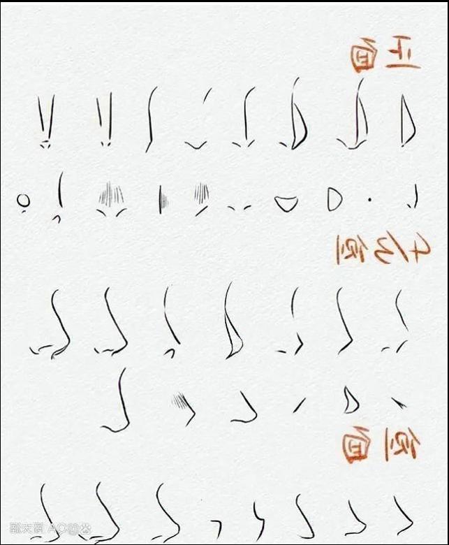 a number of different colored and numbered numbers on a white board