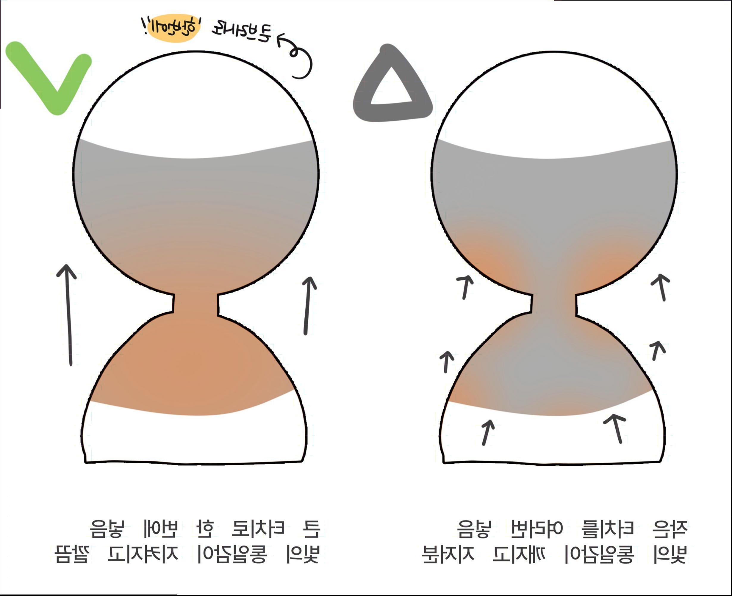 two different types of electronic devices on a table