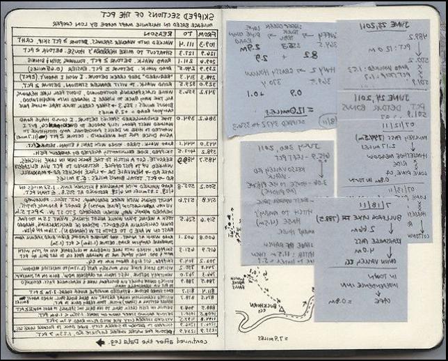 a paper with a number of numbers on it
