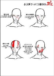 Four sketches depict different facial expressions with varying levels of bloodstains. The top two sketches show bare heads, while the bottom two depict heads with bloodstains covering the forehead, cheeks, and mouth. Text accompanying each sketch explains the bloodstains' meanings and effects.