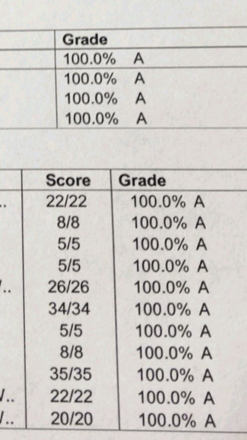 73cef23cf0eef169e5f583632060a3c2